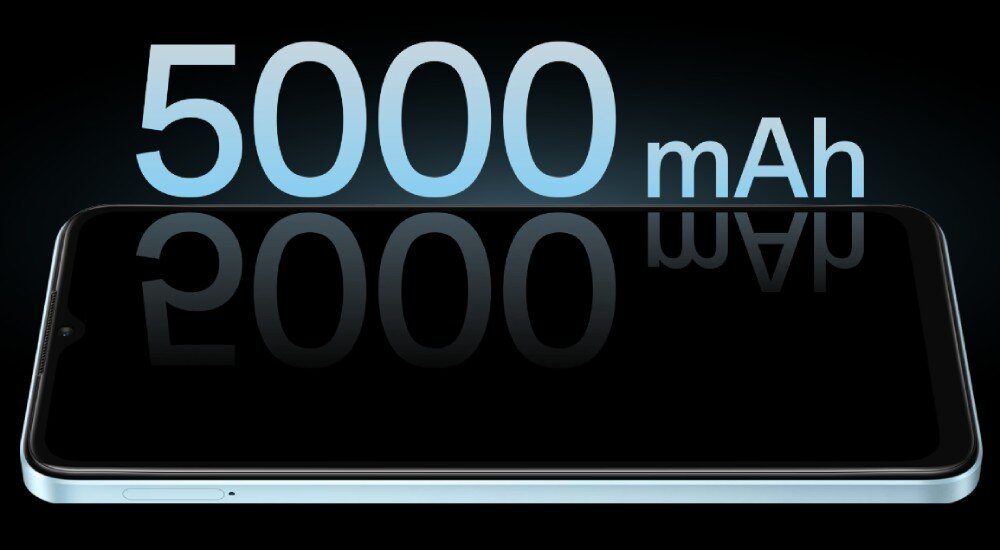 Smartfon OPPO A18 4/128GB 6.56 90Hz Niebieski bateria pojemność czas działania ładowanie