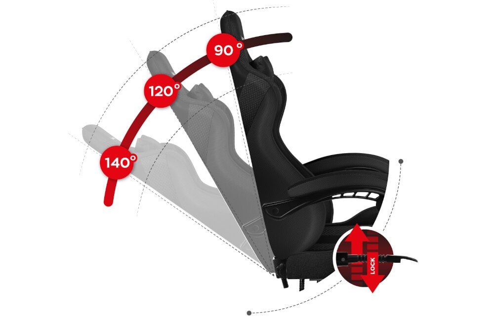 Fotel HUZARO Force 4.7 obsługa mechanizm seatrest odpoczynek praca gaming