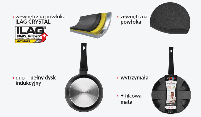 patelnia ZWIEGER Gabro ważne przed uzyciem