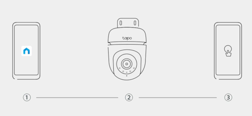 Kamera TAPO C510W przydatne funkcje, asystent google, alexa, kontrolowanie, obraz z kamery live, powiadomienia