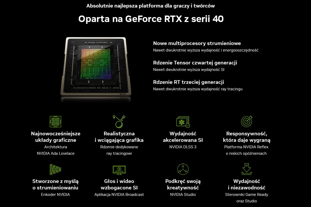 NVIDIA GeForce RTX z serii 40