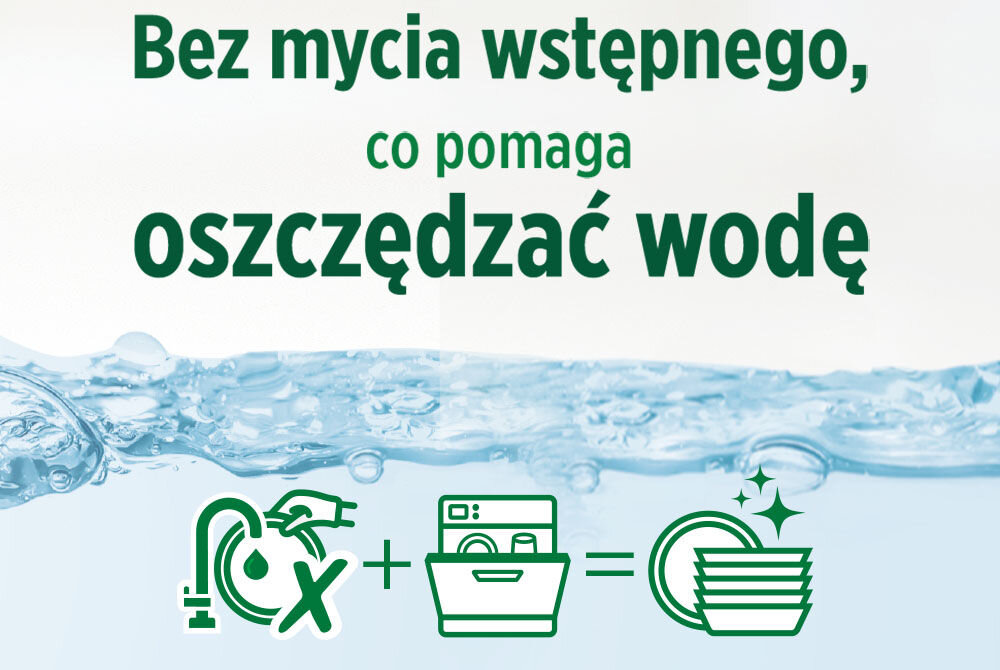 Kapsułki do zmywarki FAIRY Original All in One Lemon ochrona środowiska źródła odnawialne