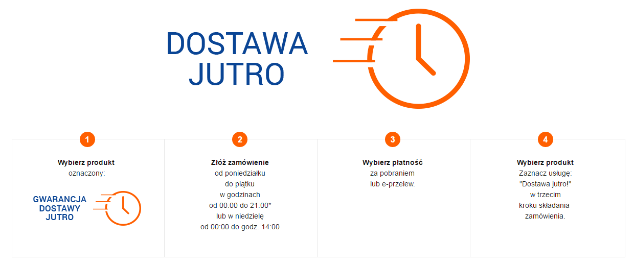 Czas realizacji i dostawa - Avans.pl